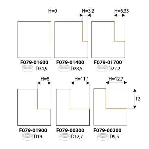 IGM F049 Frez do wręgowania HM z płytkami wymiennymi - H12,7 D34,9x12 L55 S=6,35
